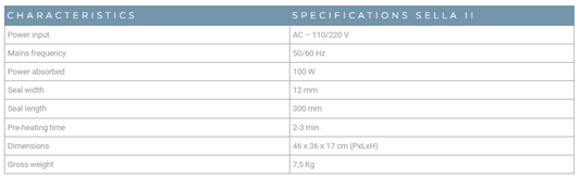 Faro Sealer Sella II Thermosealer Machine