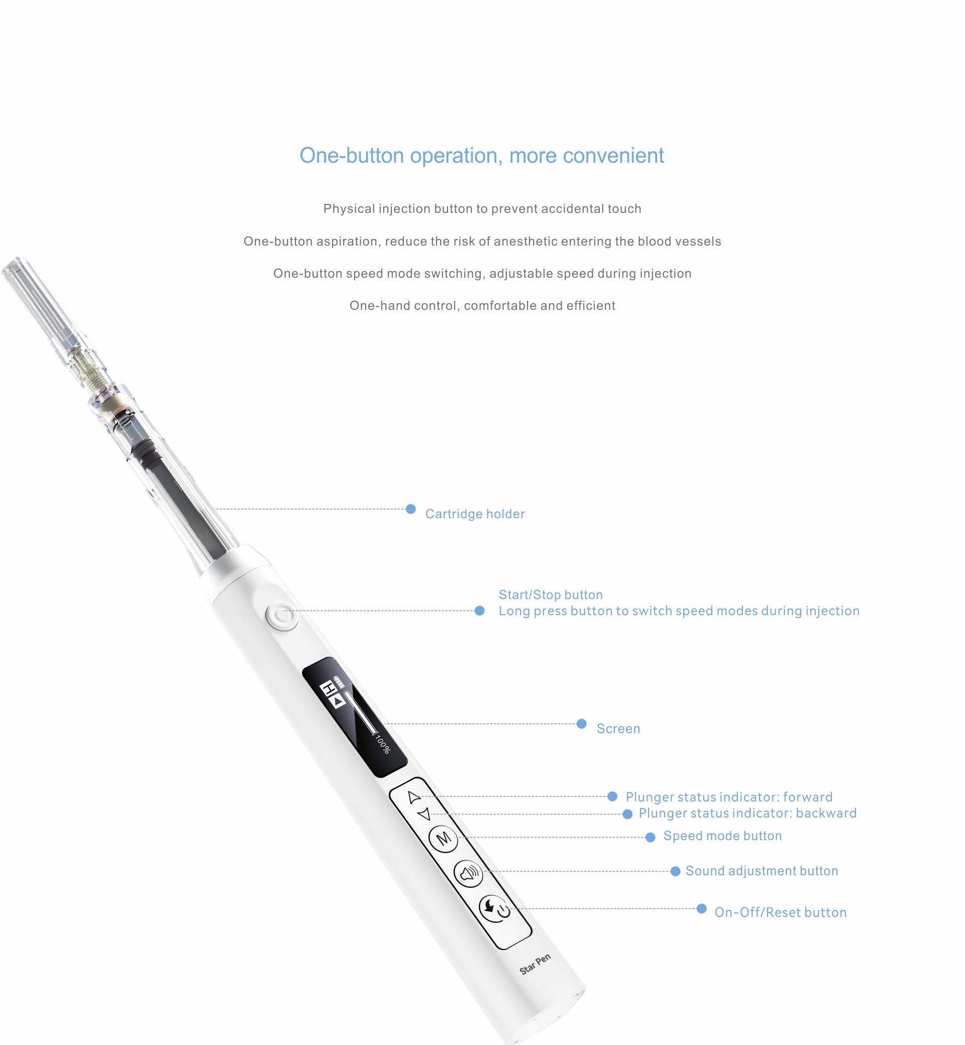 Woodpecker Star Pen Anesthesia Device